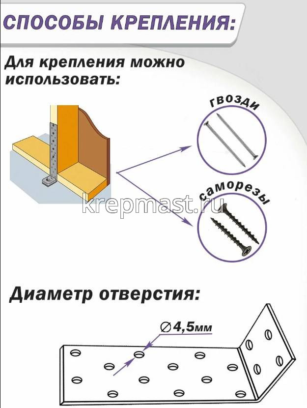KK3 уголок анкерный 40х400х40х2мм