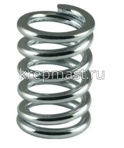 Пружины для узлов-силы