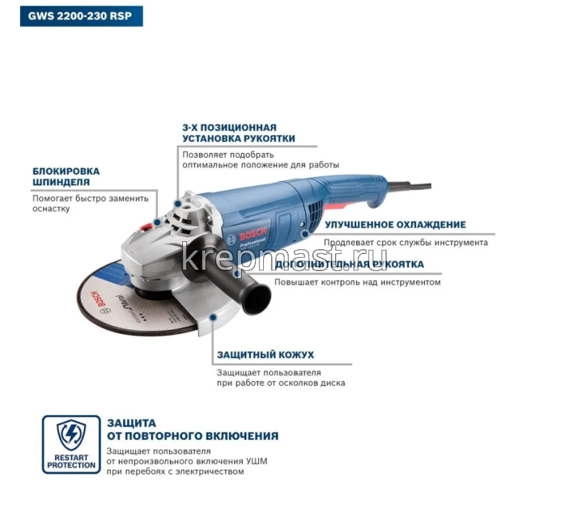 Углошлифовальная машина BOSCH (2200Вт, круг 230мм)